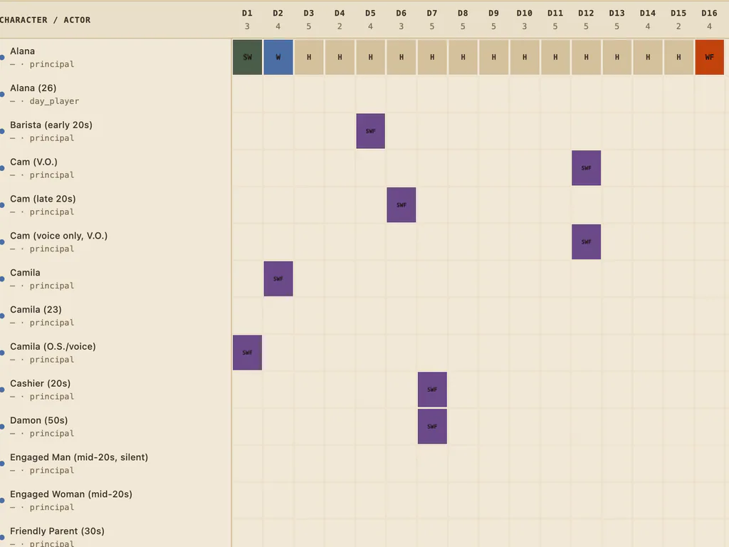Grace day-out-of-days grid: each character in a row, each shoot day in a column, with start, work, hold and finish days marked in colour